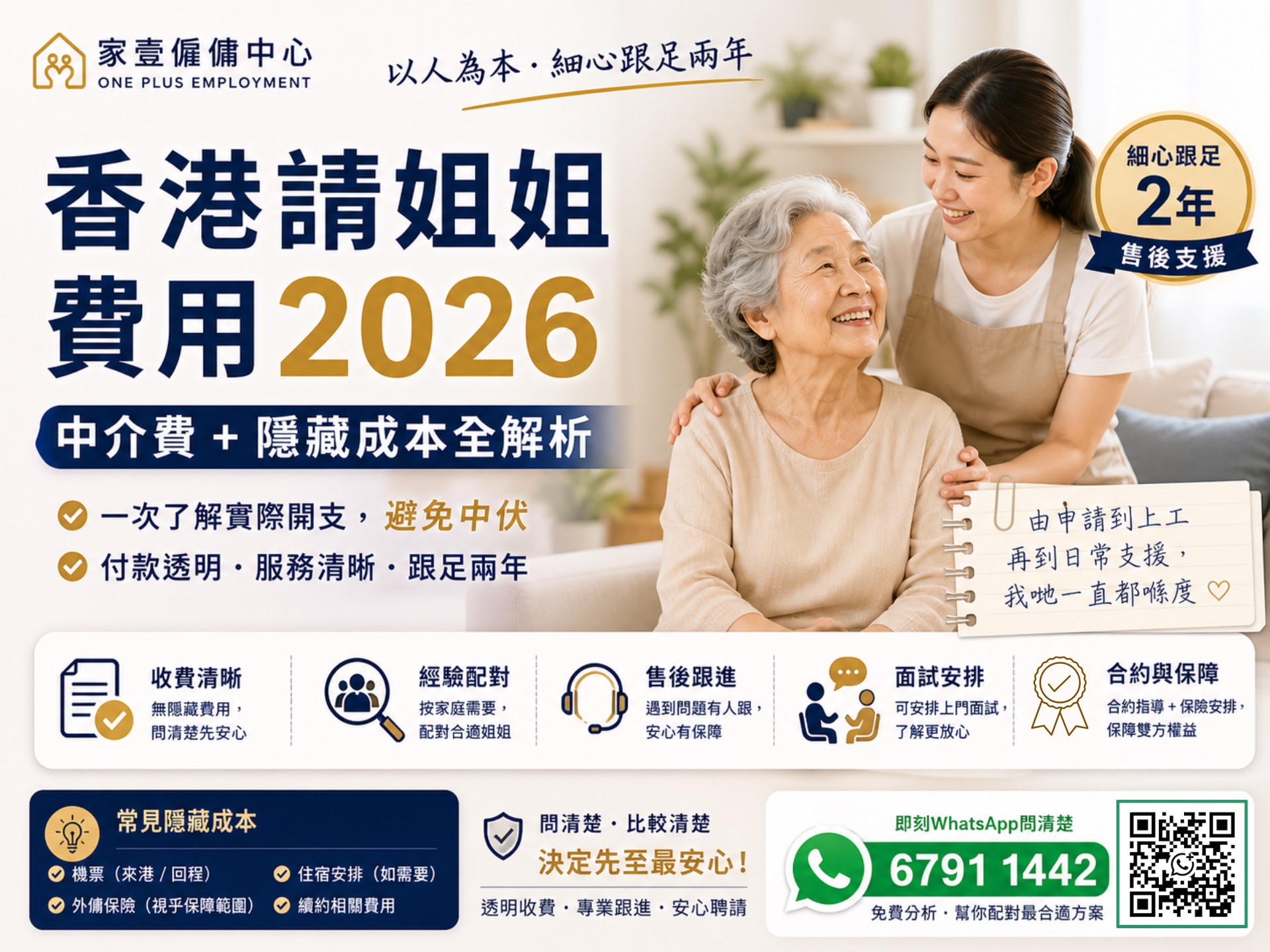 香港請姐姐費用2026｜中介費＋隱藏成本全解析（避免中伏）