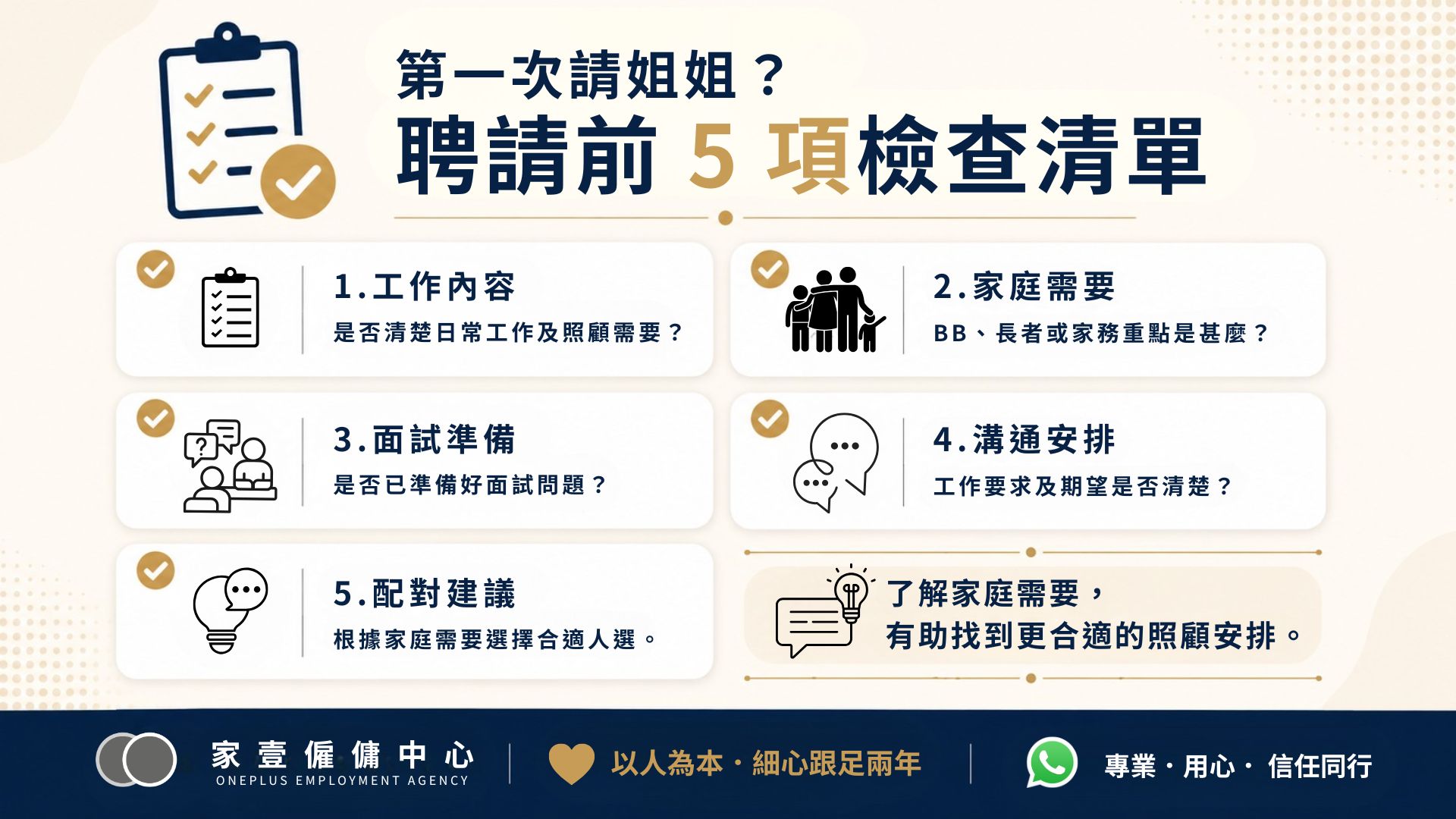 第一次請姐姐聘請前5項檢查清單，包括工作內容、家庭需要、面試準備、溝通安排及配對建議。